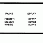 E55TLCIM Paint chart