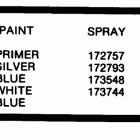 E75ERCIM Paint chart