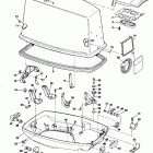 E75ERLCIM Motor cover-johnson