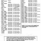 H009201PD Model Index