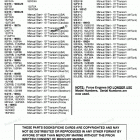 H015201PD Model Index