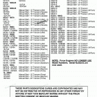 H015211PE Model Index
