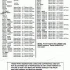 H0092F92B Model Index