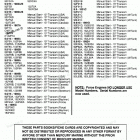 H0093E92A Model Index