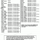 H0152S92A Model Index