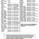 H0153E92B Model Index
