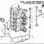 H1501A92F Fuel Prime System (91j Thru 92c - 0e000001 Thru 0e065371...