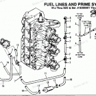H1508C92A Fuel Prime System (91j Thru 92c - 0e000001 Thru 0e065371...