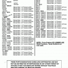 H0092E91D Model Index
