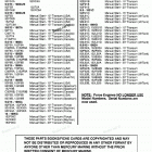 H0152E91D Model Index