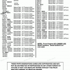 H0152L91D Model Index