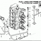 H1501G91A Fuel Prime System (91j Thru 92c - 0e000001 Thru 0e065371...