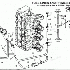 H1501X91C Fuel Prime System (91j Thru 92c - 0e000001 Thru 0e065371...