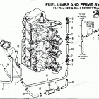 H1501X91J Fuel Prime System (91j Thru 92c - 0e000001 Thru 0e065371...