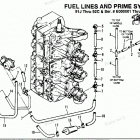 H1508C91D Fuel Prime System (91j Thru 92c - 0e000001 Thru 0e065371...