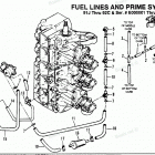 H1501G90C Fuel Prime System (91j Thru 92c - 0e000001 Thru 0e065371...