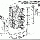 H1508F90B Fuel Prime System (91j Thru 92c - 0e000001 Thru 0e065371...