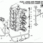 H1508F90C Fuel Prime System (91j Thru 92c - 0e000001 Thru 0e065371...