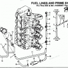 H1508G90B Fuel Prime System (91j Thru 92c - 0e000001 Thru 0e065371...