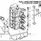 H1508G90C Fuel Prime System (91j Thru 92c - 0e000001 Thru 0e065371...