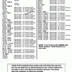 H0152B89A Model Index