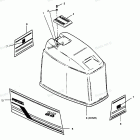 H0858F89G Engine Cover Force Models