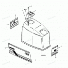 H1258M89C Engine Cover Force Models