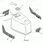 H0858N88A Engine Cover Force Models