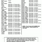 H0092F86B Model Index