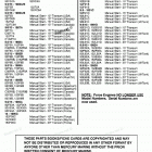 H0152F86A Model Index