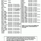 H0152C84K Model Index