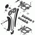 Grand Touring Sport 600ACE LFF Клапанный механизм