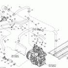 GSX SE 800RETEC XR Система охлаждения