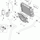 Outlander MAX 800REFI STD,  XT & XT-P Система охлаждения