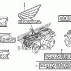 TRX420FM Наклейки