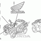 TRX500FPM Наклейки