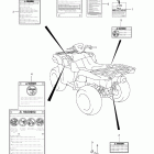 LT-A750X,Z KingQuad 750 AXi 4x4 Auto Label (lt-a750x l2 e33)