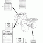 LT-A750X,Z KingQuad 750 AXi 4x4 Auto Label (lt-a750xz l2 e28)
