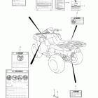 LT-A750X,Z KingQuad 750 AXi 4x4 Auto Label (lt-a750xz l2 e33)