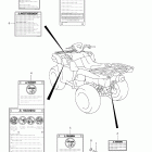 LT-A750X,Z KingQuad 750 AXi 4x4 Auto Label (lt-a750x l2 e28)
