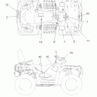 SPORTSMAN XP TOURING EPS 550 INTL - A12DN5EFR Наклейки