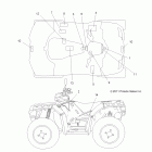 SPORTSMAN FOREST 550 - A12ZN5EFF Наклейки