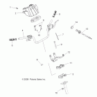 TRAIL BOSS 330 INTL - A11EA32FA Управление, руль и средства управления