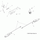 SPORTSMAN FOREST 500 - A11MH50FF Electrical, turn signals and horn
