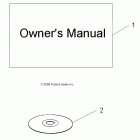PHOENIX 200 - A11PB20AB References, owners manual and setup information