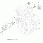 SPORTSMAN 550 - A11ZN55AA/AQ/AZ Engine, cooling system and water pump