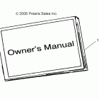 SPORTSMAN EPS 550 - A11ZX55AB/AK/AL/AT/AW/AX Reference, manual and supplement