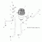 RANGER RZR XP 900 EFI - R12JT87AB/AD/AW Engine, oil tank and lines