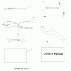 RANGER EV/LEV 4X4 - R12RC08GA/GH/FA/FH References, tool kit and owners manuals