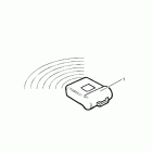 Bonneville Radio key kit